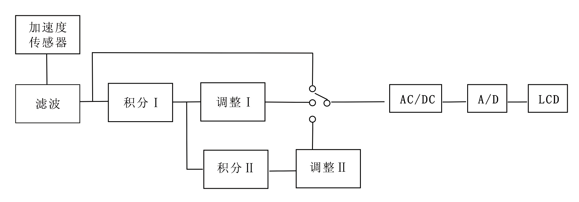 1517796246528124.jpg CZ9500圖4.工作原理圖.jpg