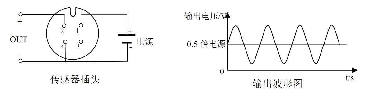 1518076489419925.jpg 010206 正單電源供電型接線圖.jpg