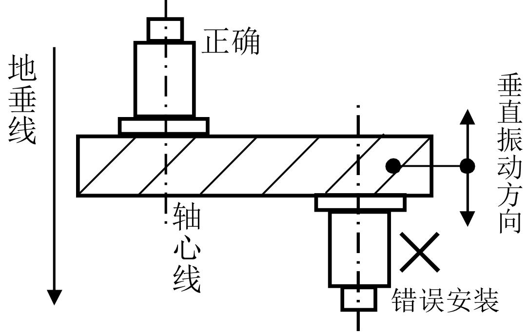 1518076573621893.jpg 010210 垂直安裝.jpg