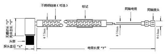 1518078418858206.jpg 電纜測出.jpg