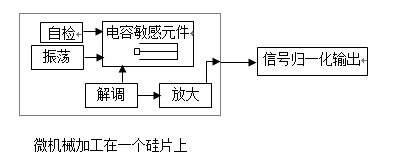 1558575815150274.png 微信圖片_20190523093846.png