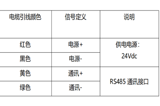 1631260891370032.png image.png