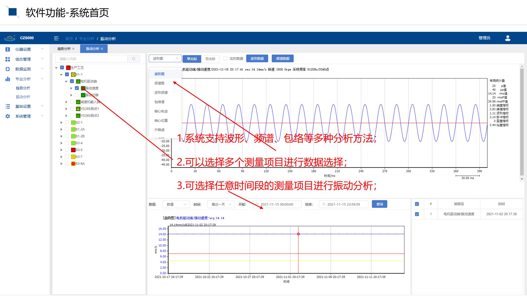 1641274321732946.jpg CZ6000系統(tǒng)使用培訓文檔_11.jpg