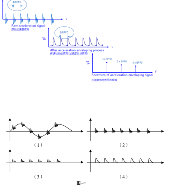 1650956987933091.png 2902.png