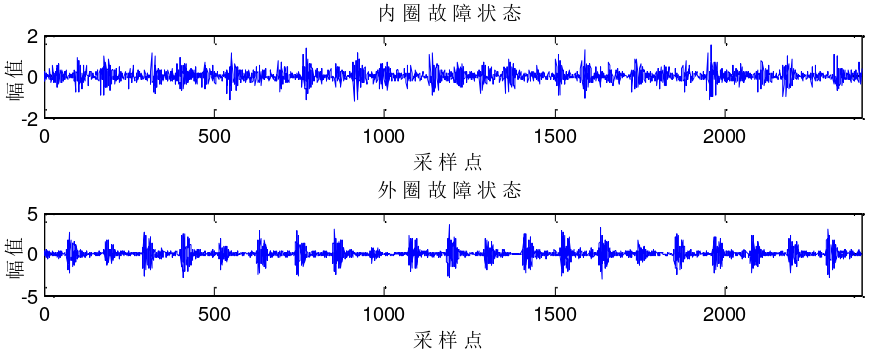 1667549619772678.png image.png